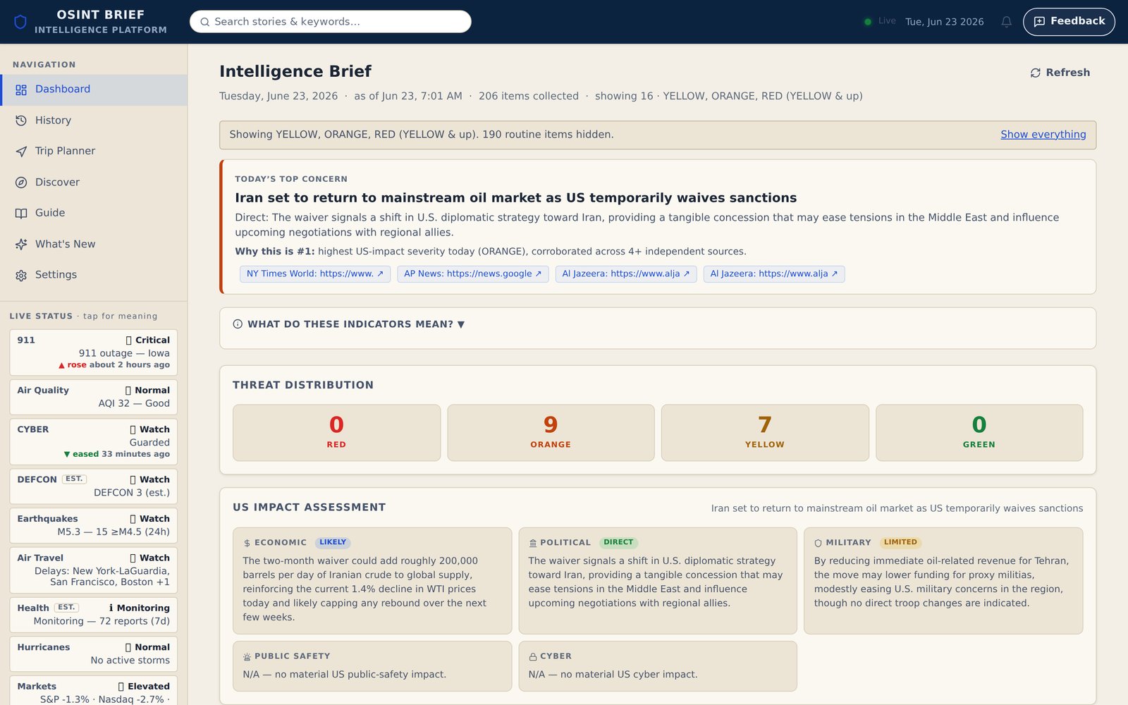 OSINT Intelligence Brief — live dashboard