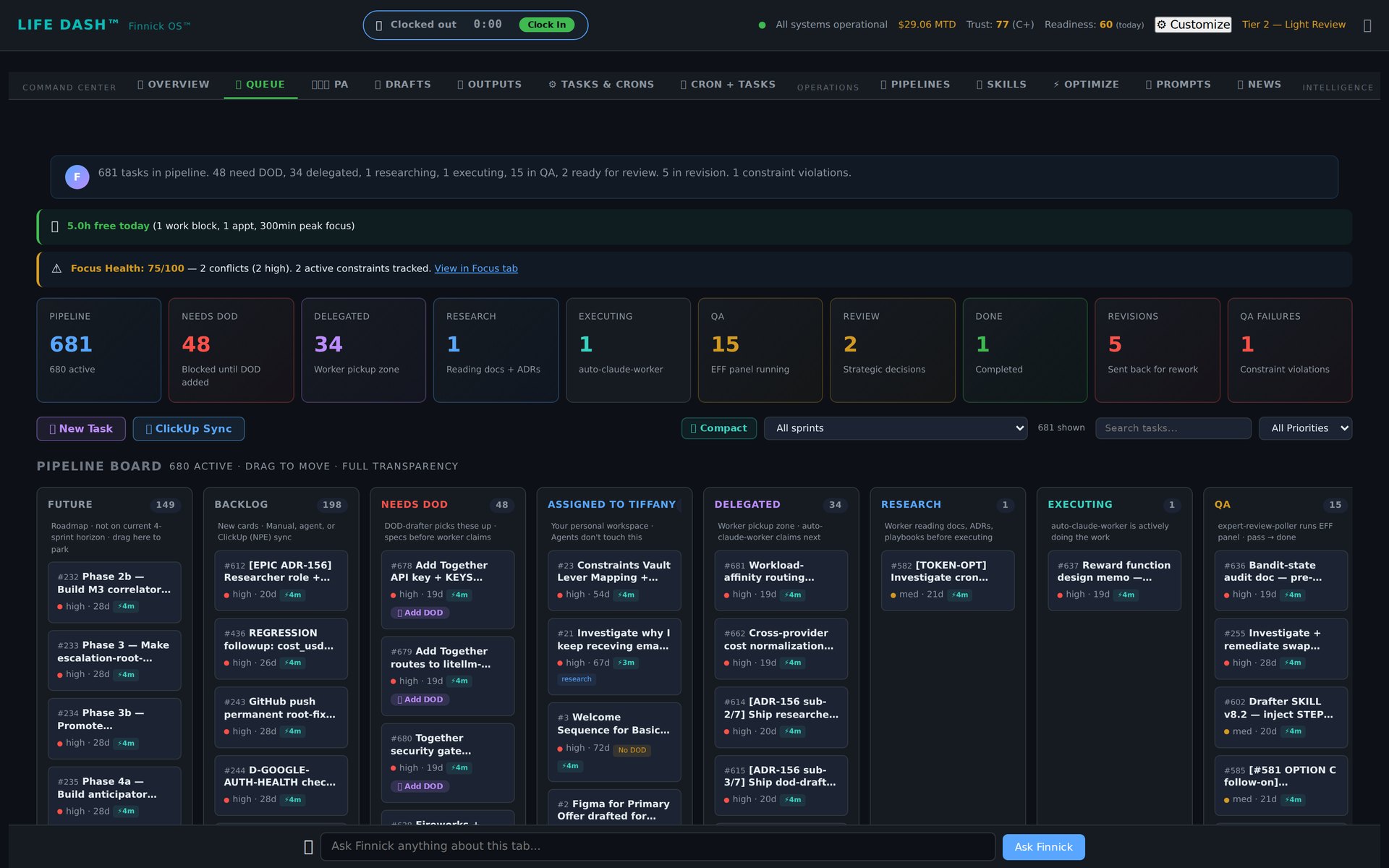 Finnick Scrumban board — production kanban